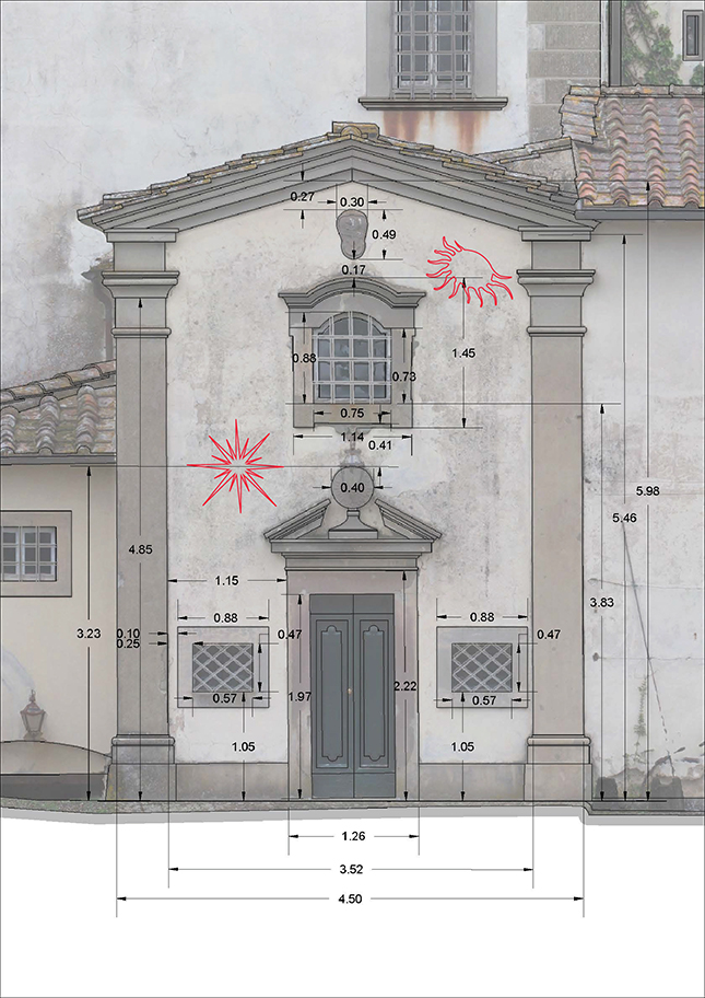 Simulation Façade1summary